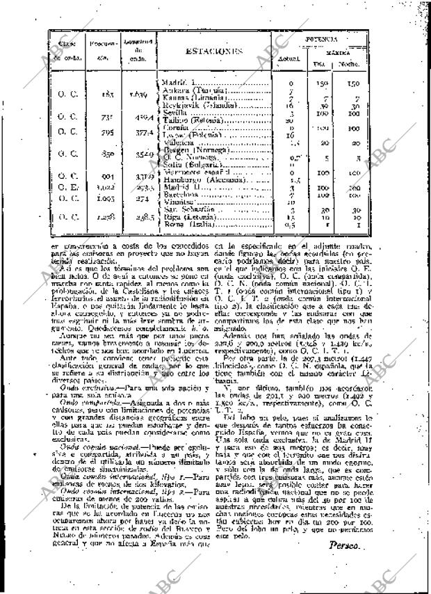 BLANCO Y NEGRO MADRID 30-07-1933 página 191