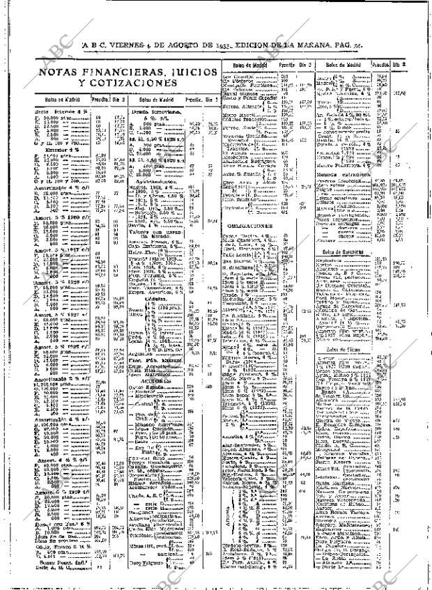 ABC MADRID 04-08-1933 página 34