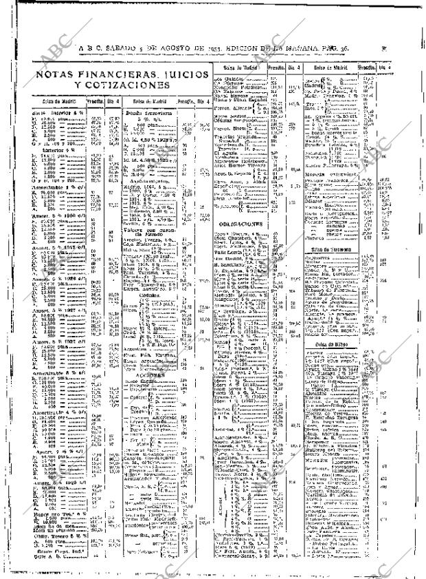 ABC MADRID 05-08-1933 página 36