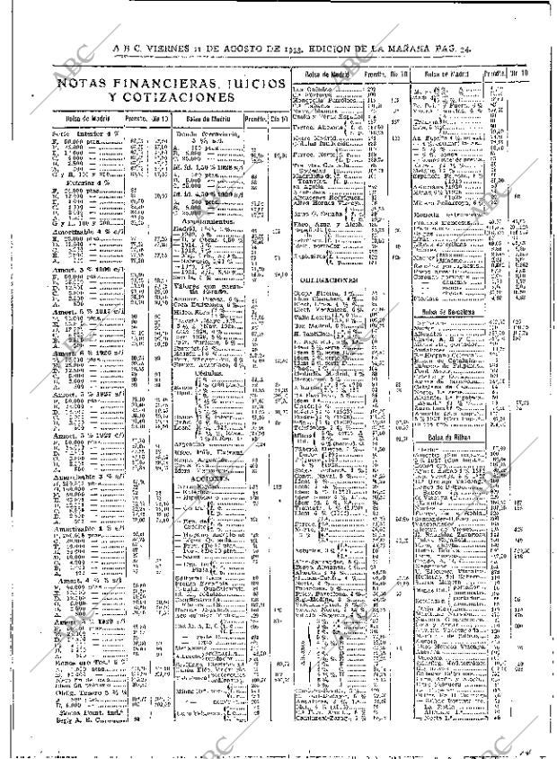 ABC MADRID 11-08-1933 página 34