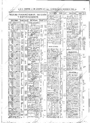 ABC MADRID 17-08-1933 página 34