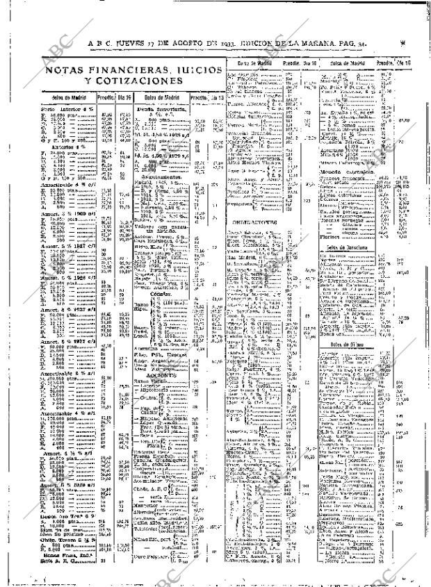 ABC MADRID 17-08-1933 página 34