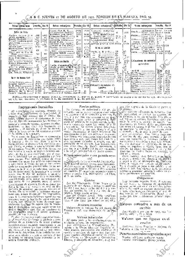 ABC MADRID 17-08-1933 página 35