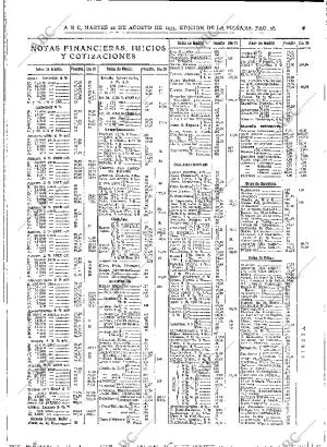 ABC MADRID 22-08-1933 página 38