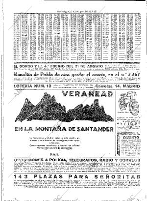 ABC MADRID 22-08-1933 página 50