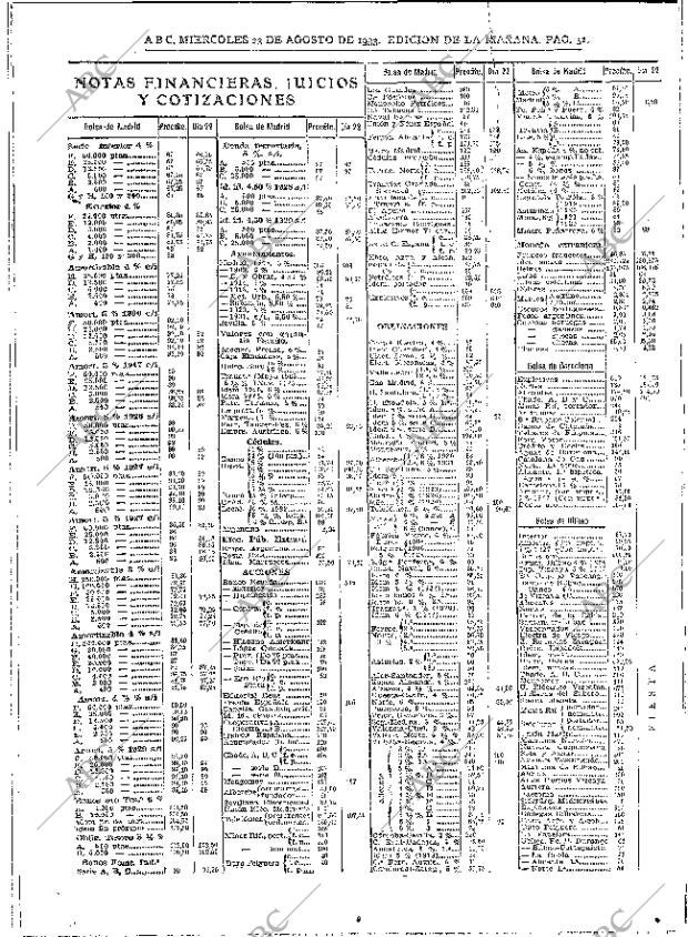 ABC MADRID 23-08-1933 página 32