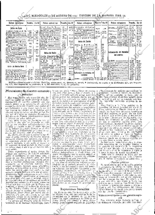 ABC MADRID 23-08-1933 página 33