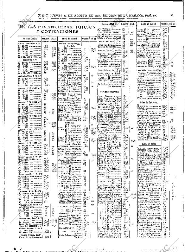 ABC MADRID 24-08-1933 página 30
