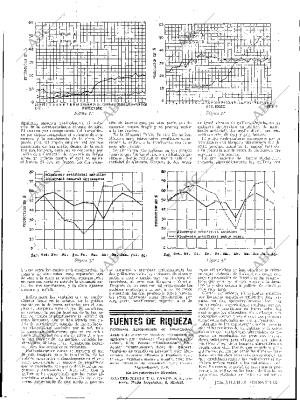 ABC SEVILLA 26-08-1933 página 14