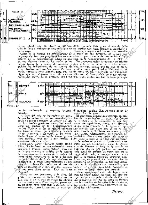 BLANCO Y NEGRO MADRID 27-08-1933 página 156