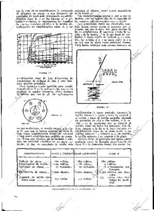BLANCO Y NEGRO MADRID 27-08-1933 página 158