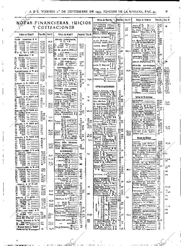 ABC MADRID 01-09-1933 página 34