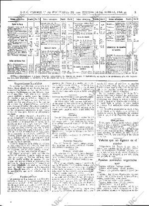 ABC MADRID 01-09-1933 página 35