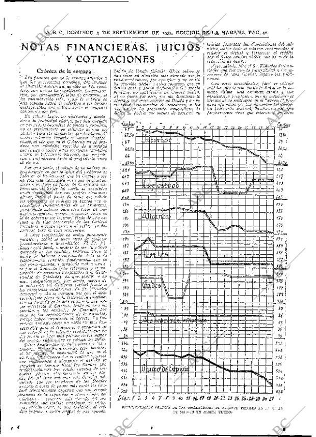 ABC MADRID 03-09-1933 página 37