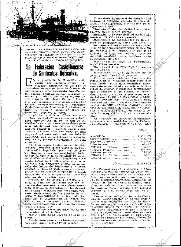 BLANCO Y NEGRO MADRID 03-09-1933 página 128