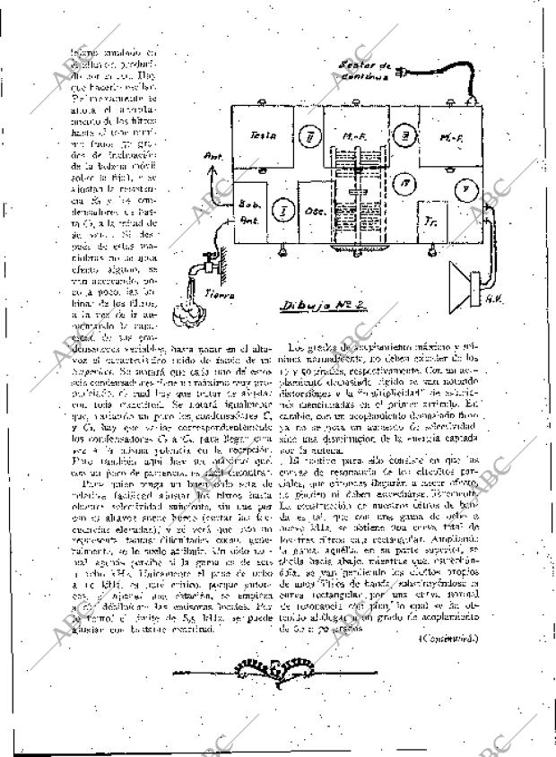 BLANCO Y NEGRO MADRID 03-09-1933 página 139