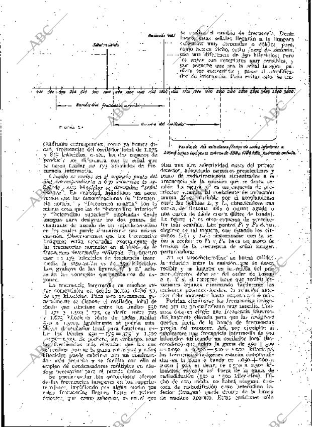 BLANCO Y NEGRO MADRID 03-09-1933 página 141