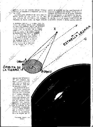 BLANCO Y NEGRO MADRID 03-09-1933 página 199