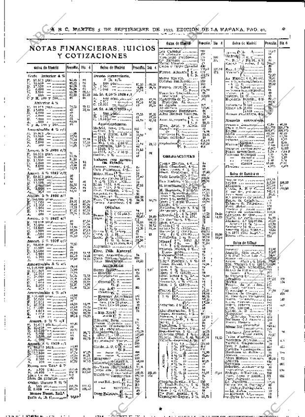 ABC MADRID 05-09-1933 página 40