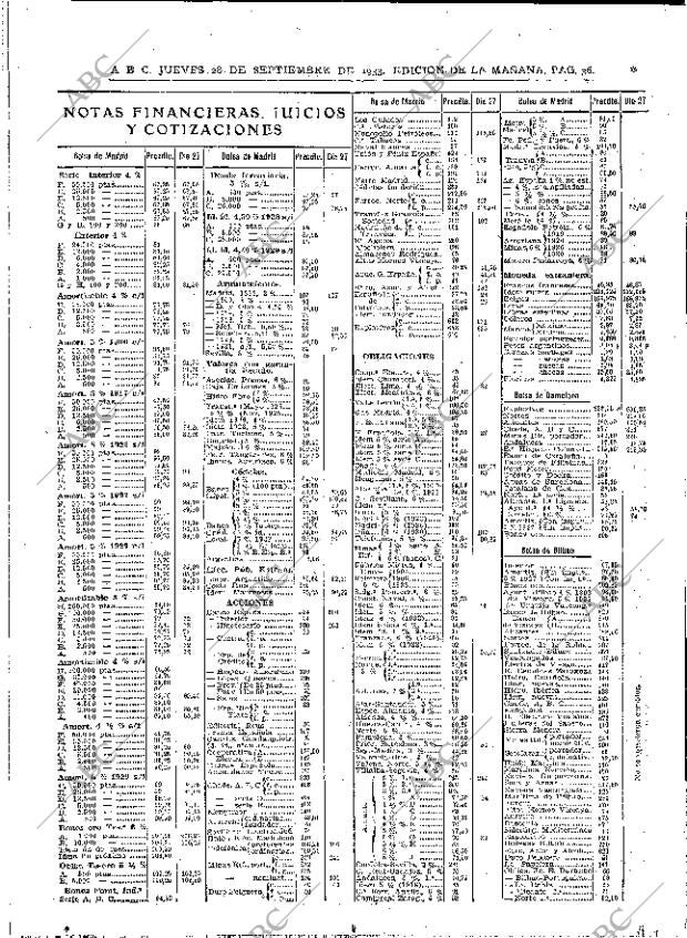 ABC MADRID 28-09-1933 página 36