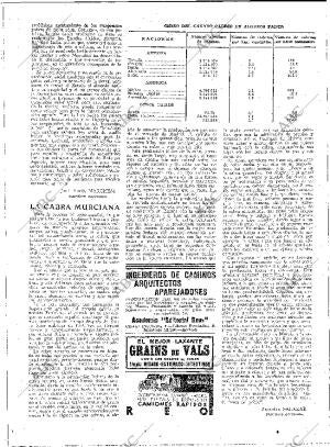 ABC MADRID 29-09-1933 página 14