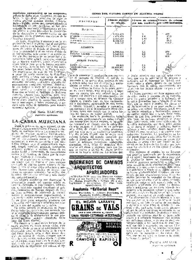 ABC SEVILLA 30-09-1933 página 14