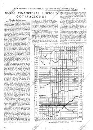 ABC MADRID 01-10-1933 página 51