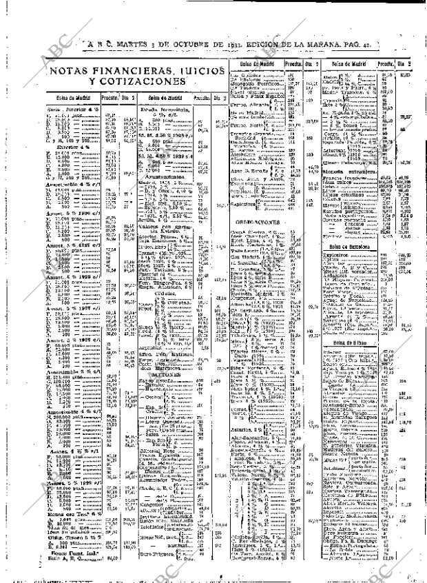 ABC MADRID 03-10-1933 página 42