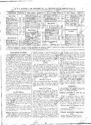 ABC MADRID 03-10-1933 página 43