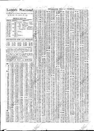 ABC MADRID 03-10-1933 página 55