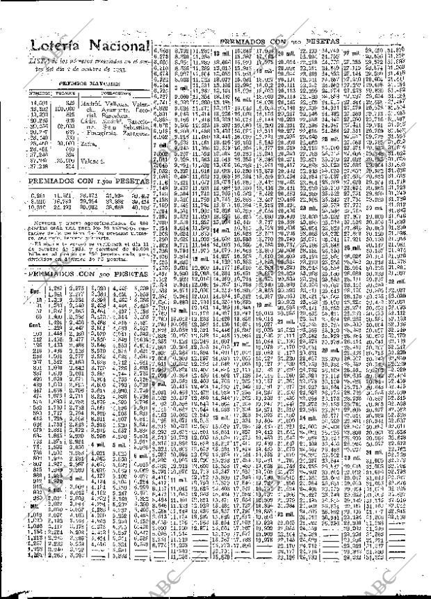 ABC MADRID 03-10-1933 página 55