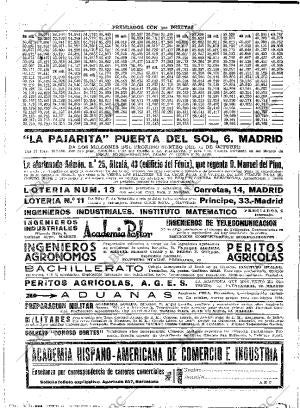 ABC MADRID 03-10-1933 página 56