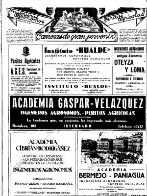 ABC SEVILLA 03-10-1933 página 12