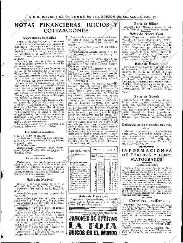 ABC SEVILLA 05-10-1933 página 37