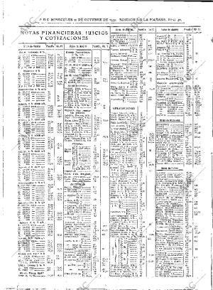 ABC MADRID 12-10-1933 página 50