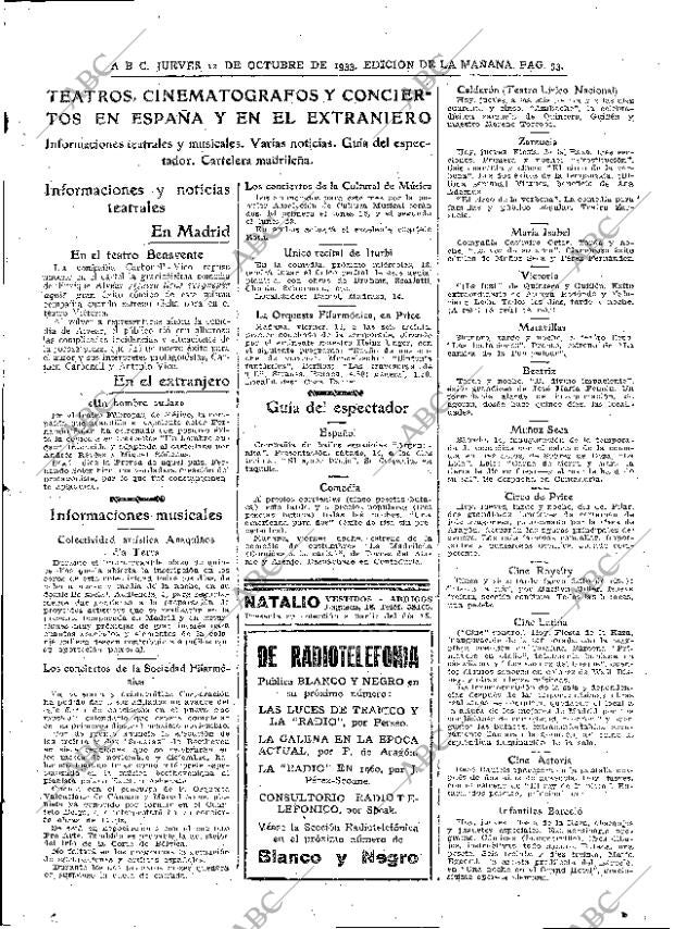 ABC MADRID 12-10-1933 página 53