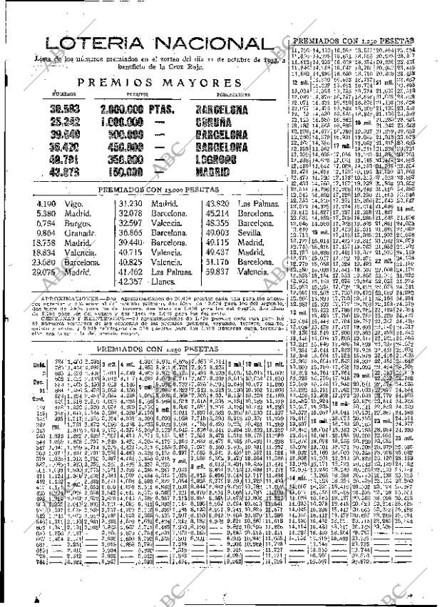 ABC MADRID 12-10-1933 página 59