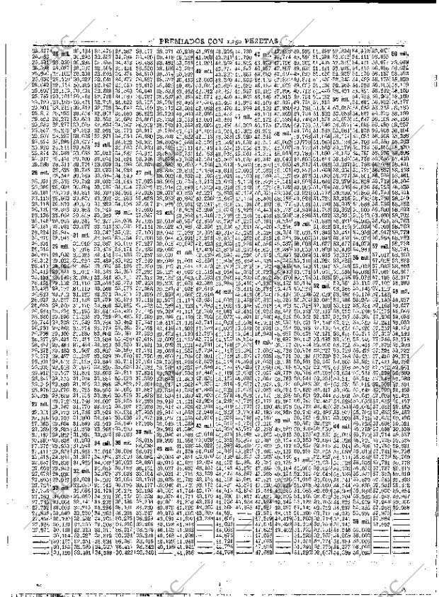 ABC MADRID 12-10-1933 página 60