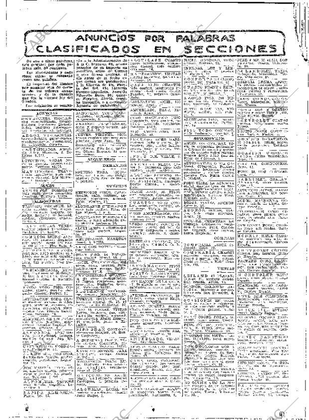 ABC MADRID 12-10-1933 página 64