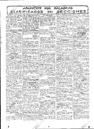 ABC MADRID 13-10-1933 página 45