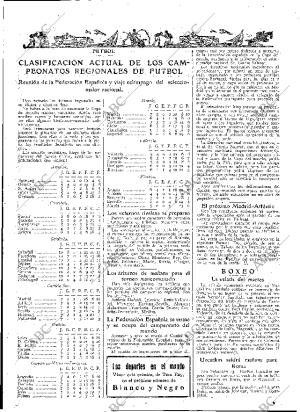 ABC MADRID 14-10-1933 página 45