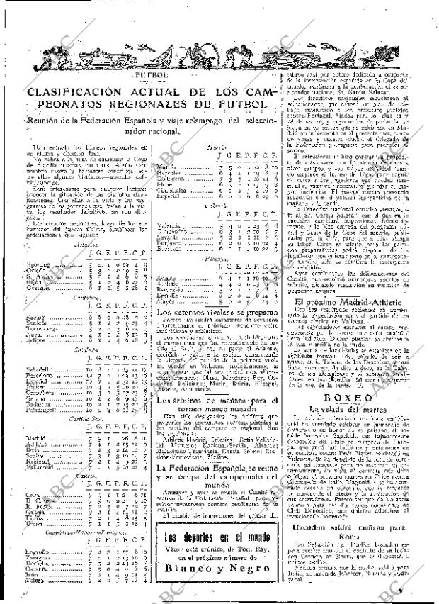 ABC MADRID 14-10-1933 página 45