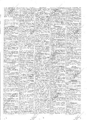 ABC MADRID 15-10-1933 página 61