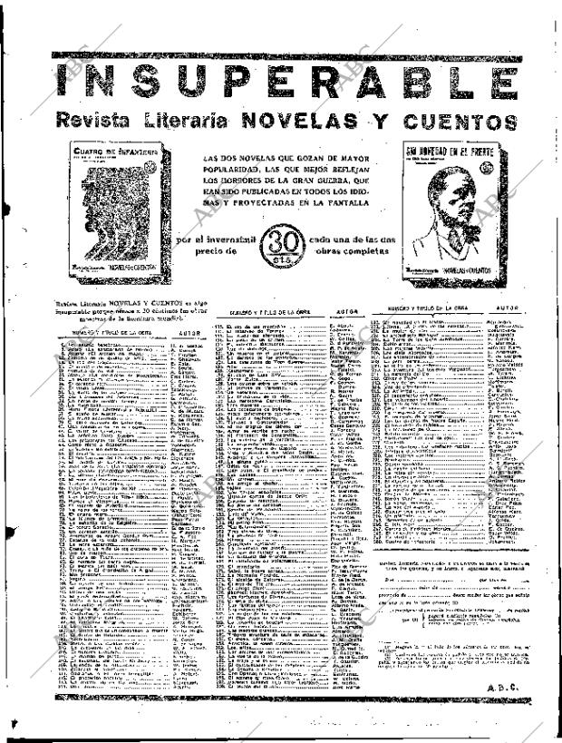 ABC SEVILLA 15-10-1933 página 47