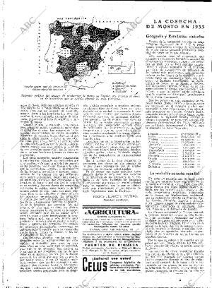 ABC MADRID 20-10-1933 página 14