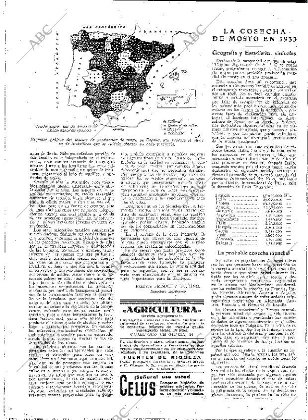 ABC MADRID 20-10-1933 página 14