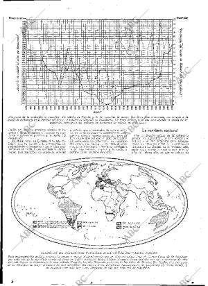ABC MADRID 20-10-1933 página 15