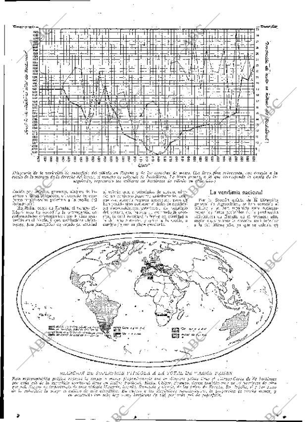 ABC MADRID 20-10-1933 página 15