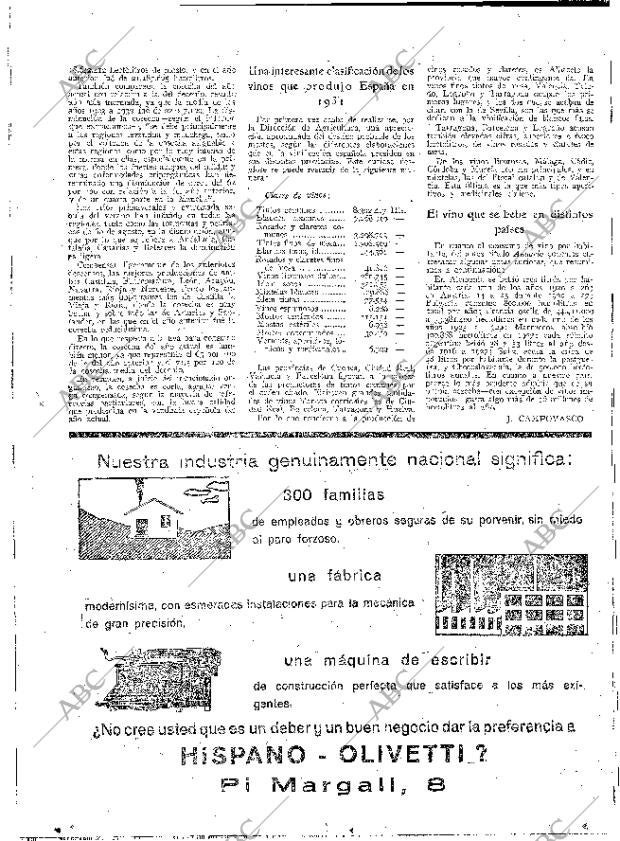 ABC MADRID 20-10-1933 página 16