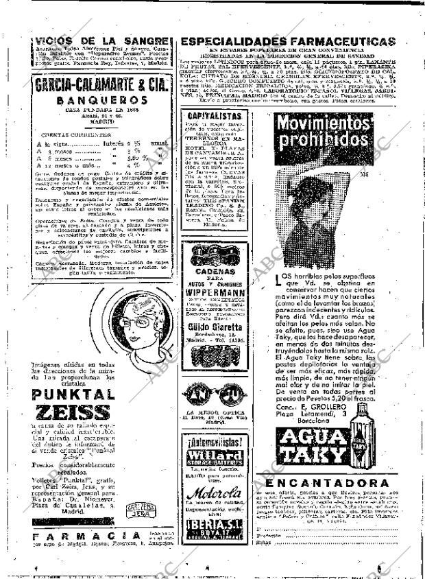 ABC MADRID 20-10-1933 página 2
